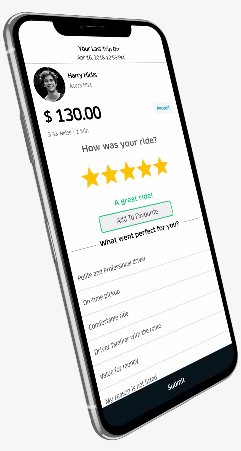 Riders And Drivers Rate Each Other After The Completion - Smartphone, transparent png #5976671