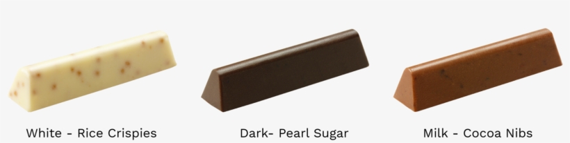 Inside The Box - Noble Food Group, Inc., transparent png #5981051
