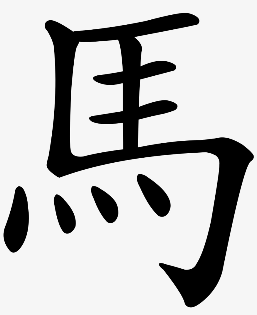 Chữ Mã Trong Tiếng Trung, transparent png #5981288