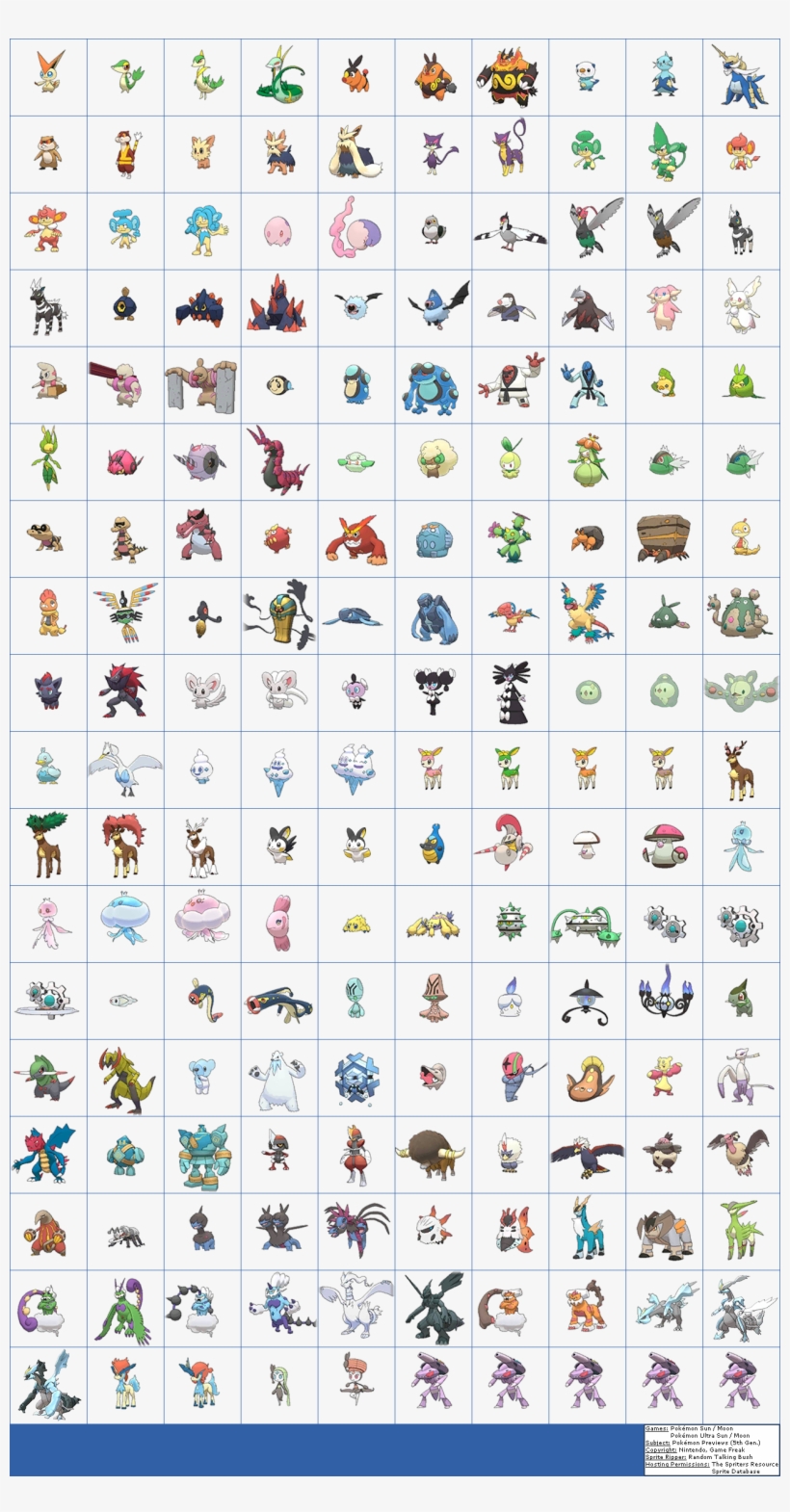 Click For Full Sized Image Pokémon Previews - Pokemon Sun And Moon Sprites, transparent png #5989242