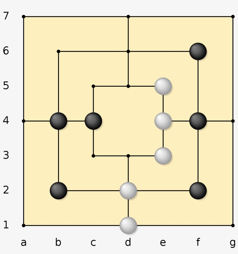 Nine Men's Morris, transparent png #5999606