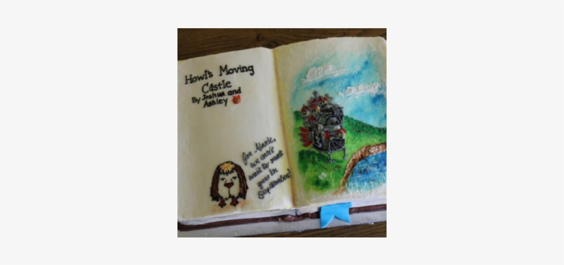 Gallery - Watercolor Paint, transparent png #62043