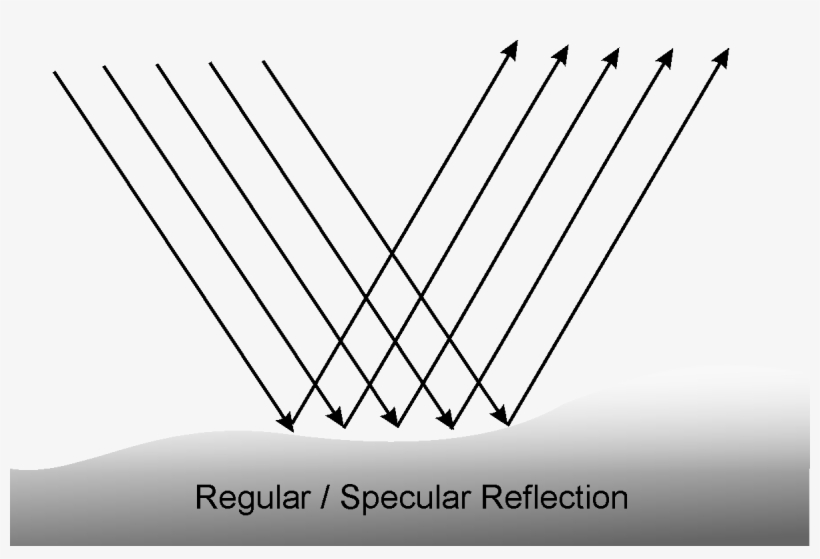 Diffuse Reflection Occurs When Light Rays Strike Rough - Line Art, transparent png #63382