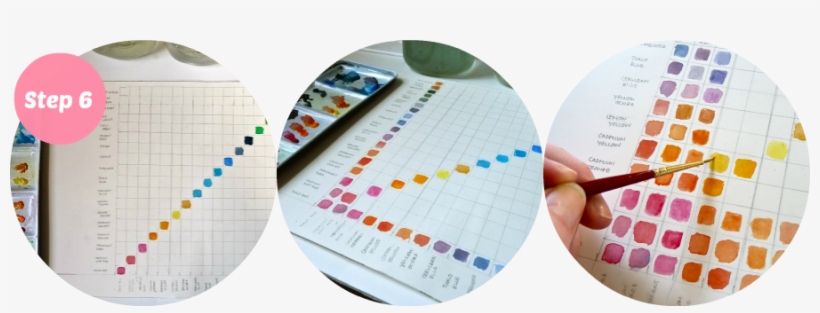 Jennys Sketchbook 0713 Watercolor Chart How To - Watercolor Painting, transparent png #64901