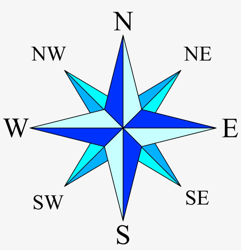 Compassing Clipart Compass Rose - Compass Rose Vector, transparent png #66067