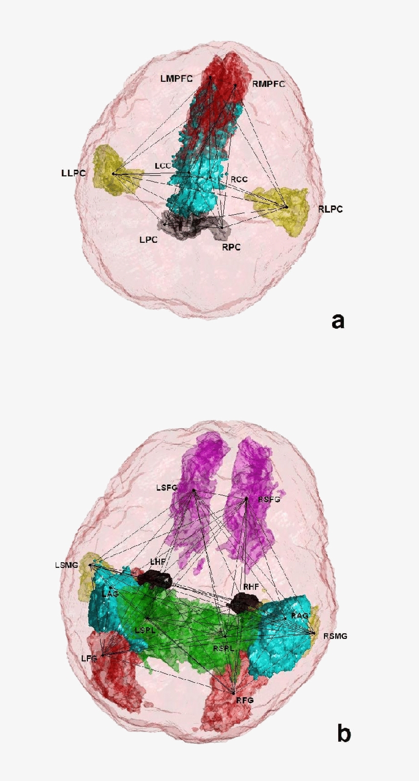 Download - Child Art, transparent png #66670
