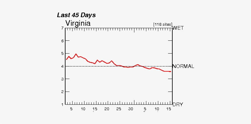 Plot, transparent png #600498