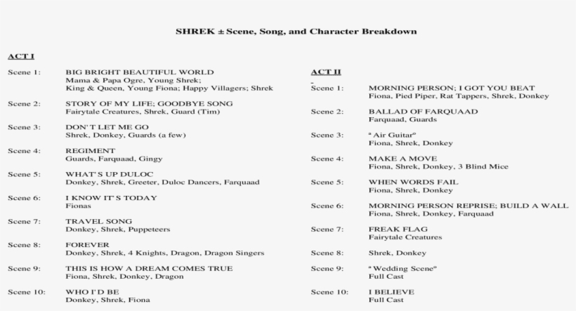 Document, transparent png #602100