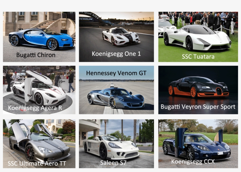 Top 10 Fastest Cars >> Top 10 Fastest Cars In The World Bugatti Chiron 2016 Car Top 10 Fastest Cars >> Top 10 Fastest Cars In The World Bugatti Chiron 2016 Car