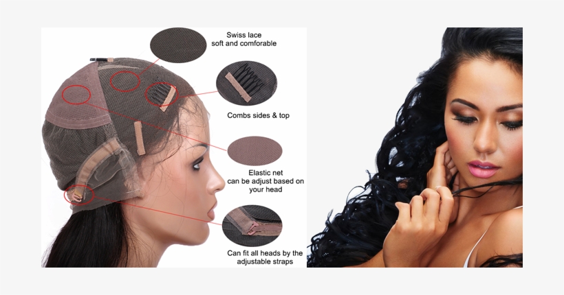 All - Premier Wig Light Yaki Straight Glueless Full Lace, transparent png #604536