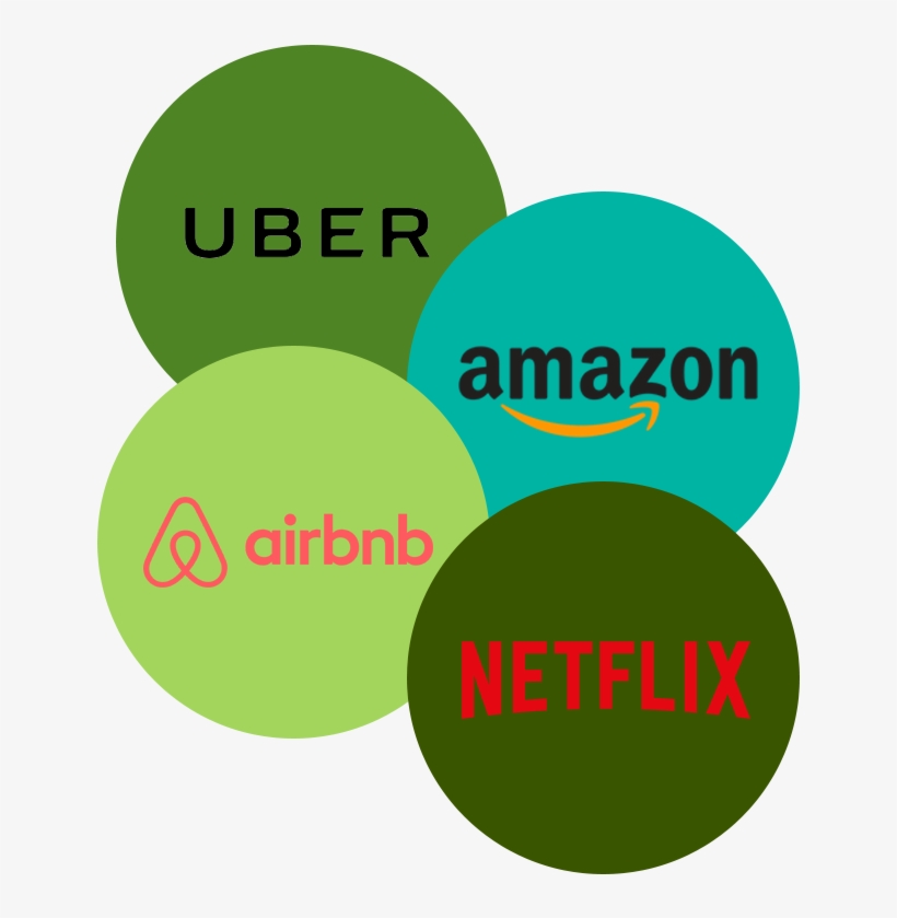 How To Improve The Customer Experience - Sony Xperia Z White Sgp311u1 10.1-inch 16gb Tablet, transparent png #606560