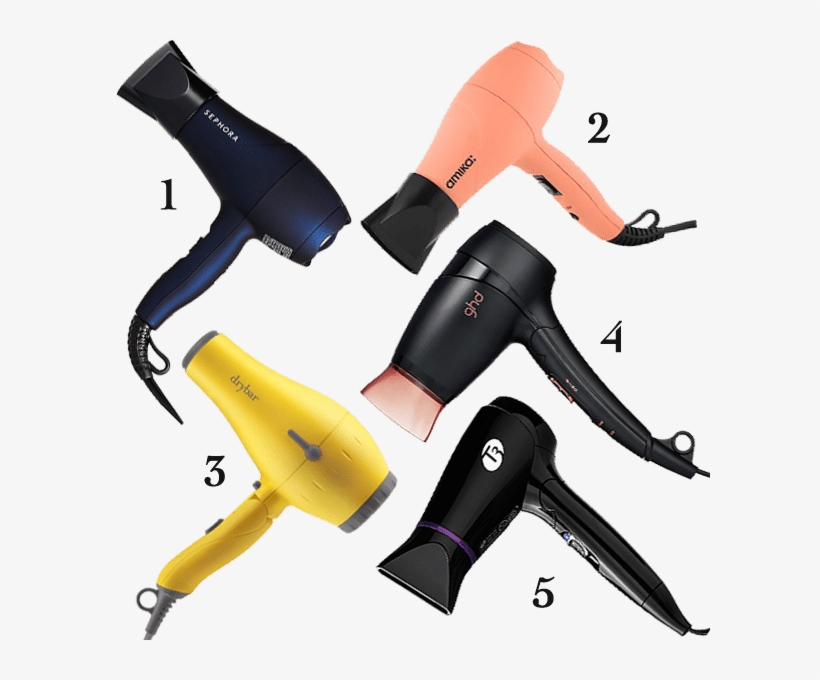 Travel-sized Hair Dryers - Sephora Mini Blast Travel Ionic Blow Dryer New In Box, transparent png #607161