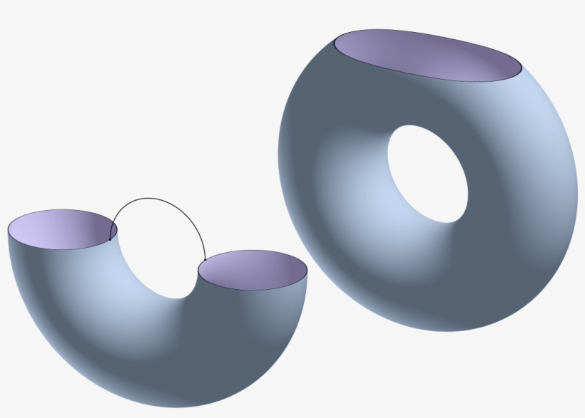 3d-cylinder With Handle And Torus With Hole - Morse Theory, transparent png #608228