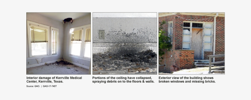 Photos Of A Facility In Kerrville, Tx, Showing A Dilapidated - Brickwork, transparent png #608430