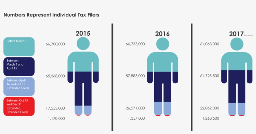工作 内 推, transparent png #608650