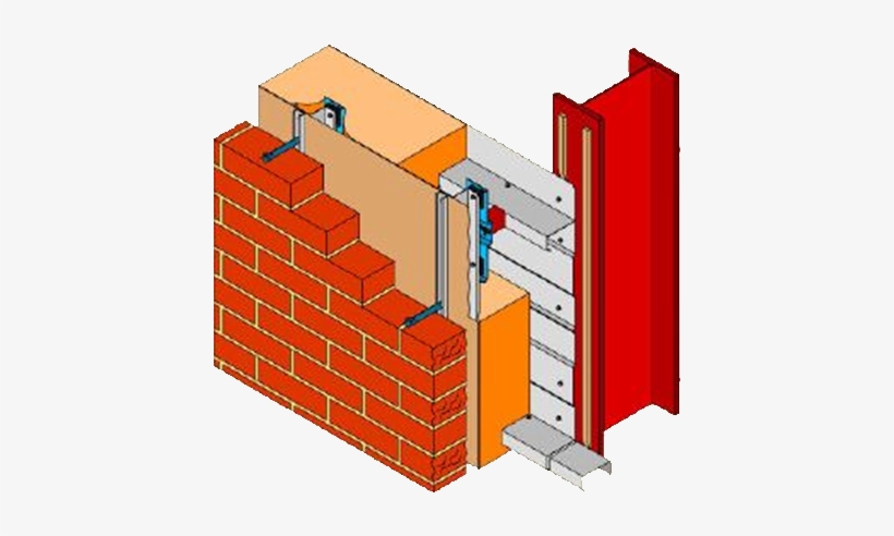 External Facing Brickwork - Diagram, transparent png #608766