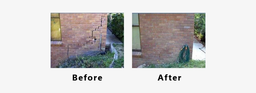 All Projects Are Certified By A Third Party Structural - Brickwork, transparent png #608873