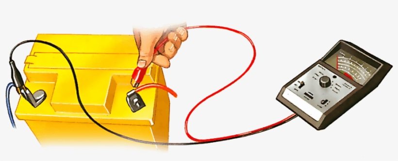 Broken Electrical Wires Png Image Transparent Stock - Automotive Battery, transparent png #6001981