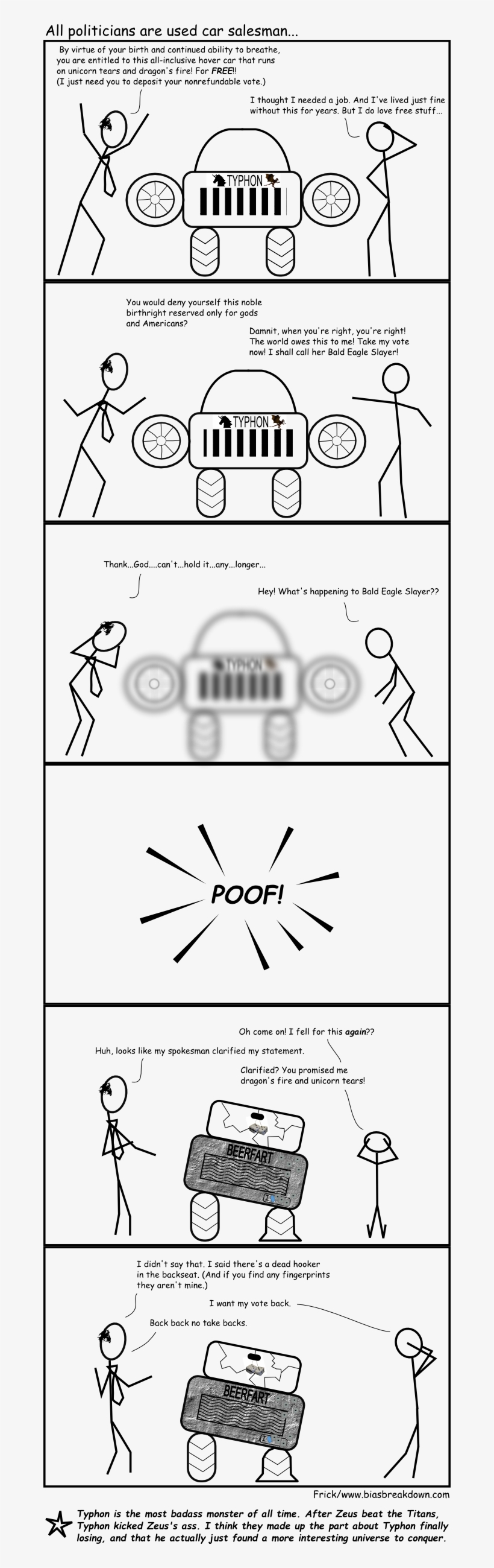 Polusedcarsalesman - Circle, transparent png #6002210