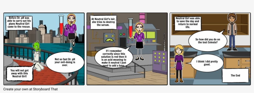 Ac#and Base Comic Part 2 - Cartoon, transparent png #6004738