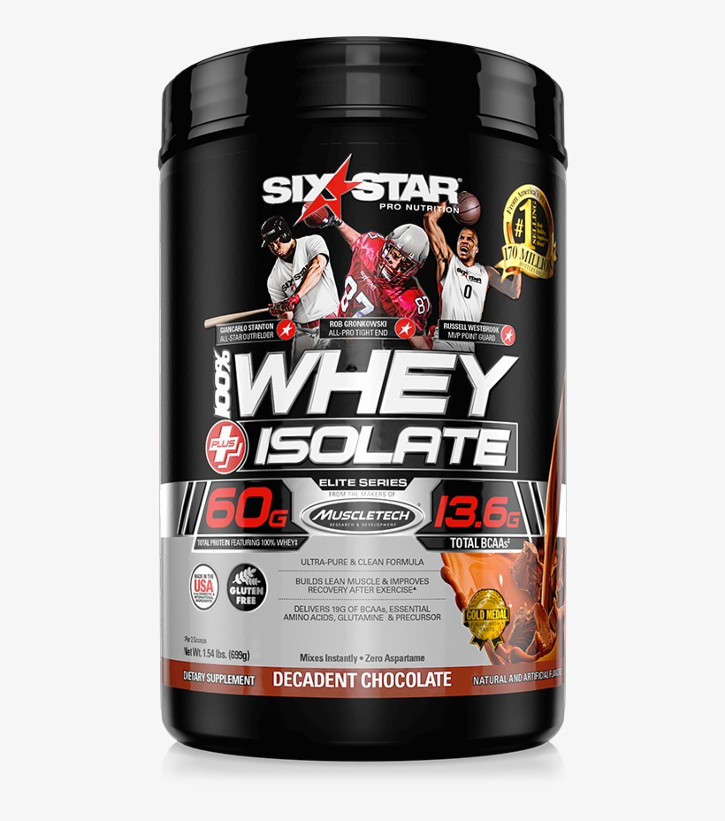 100% Whey Plus Isolate - Protéine Whey Isolate, transparent png #6004742