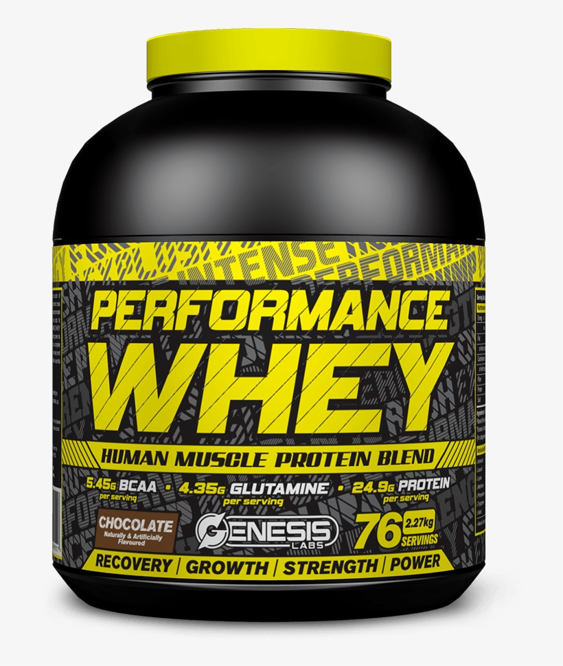 Whey, transparent png #6006002