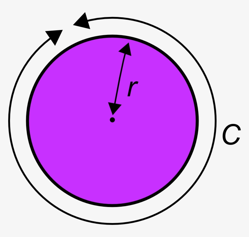 Circle, transparent png #6006783