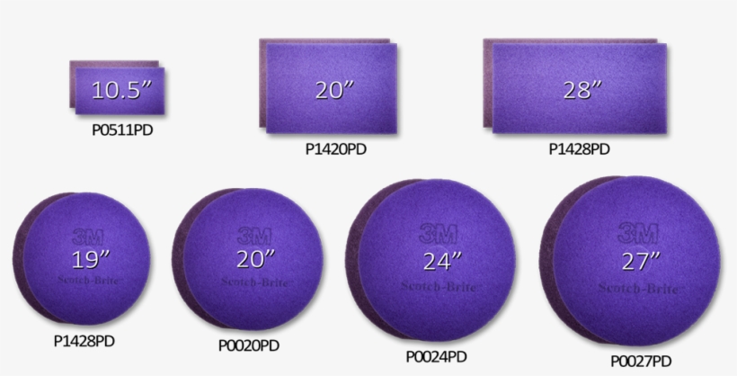 Comparison - Eye Shadow, transparent png #6006894