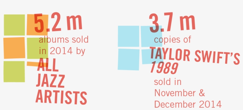 Where The Conception Of Art Has Not Been Public Art, - Poster, transparent png #6010292