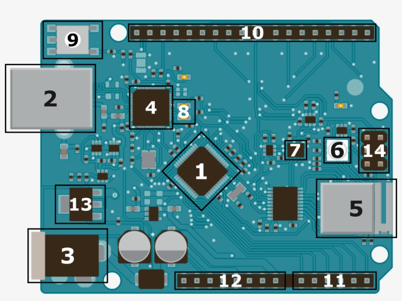 Basic Hardware Of Arduino Uno Wifi Rev2 - Arduino Uno Board Vector, transparent png #6015019