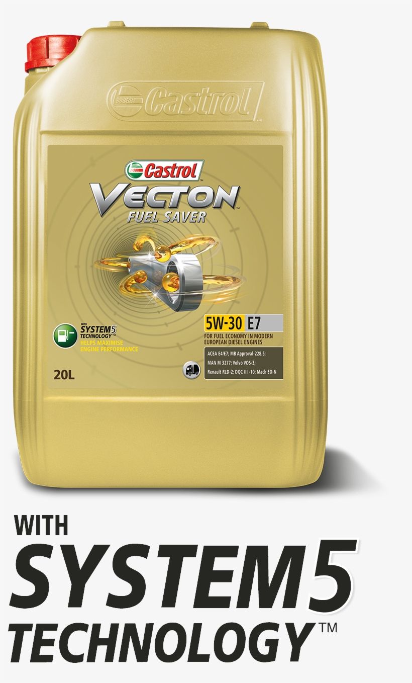 Vecton Fuel Saver System 5 - Castrol Vecton Long Drain 10w40 E6 E9 20l, transparent png #6015025