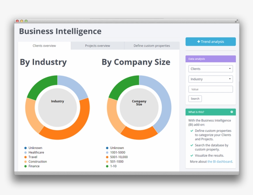 Business Intelligence 01 Trend Analysis - Business, transparent png #6015084