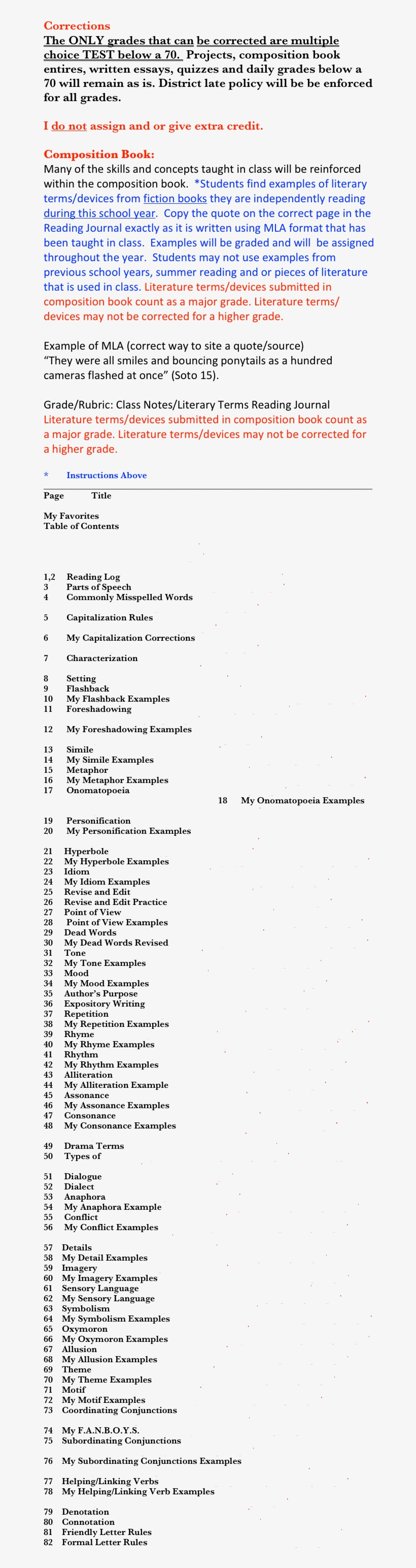 Ela Composition Book - Document, transparent png #6016588