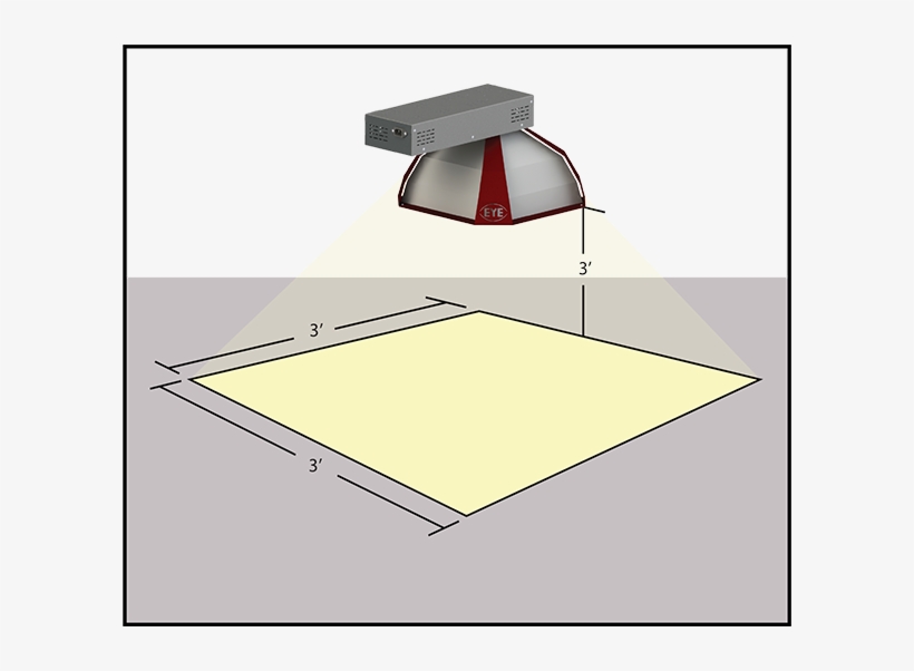 Direct Supplier With Financing For Commercial Grow, transparent png #6016589