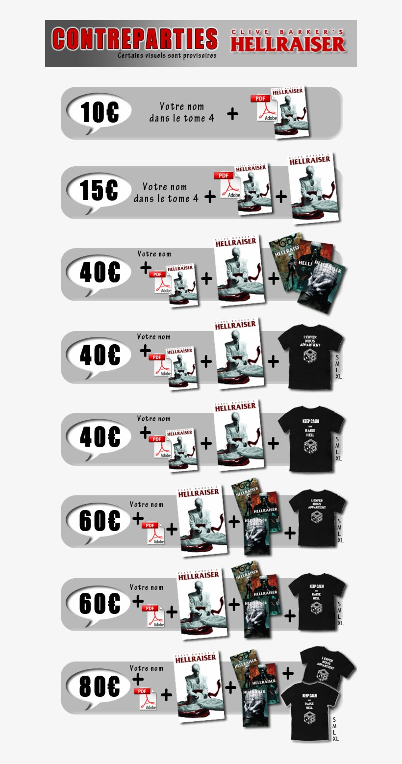 Mais Pour Le Projet Puisse Aboutir, Nous Avons Besoin - Clive Barker's Hellraiser 4: Hell Hath No Fury (paperback), transparent png #6017176