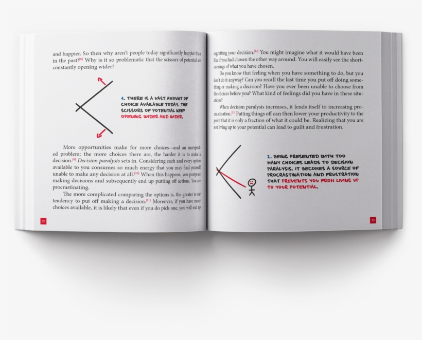 The Book Will Help You Learn - Brochure, transparent png #6017180