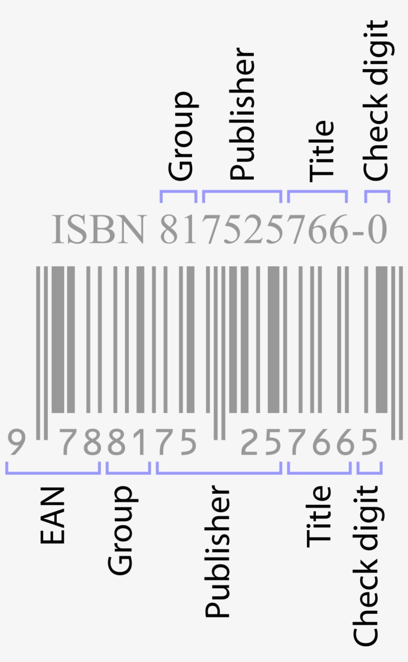 Ebook Isbn, transparent png #6017226