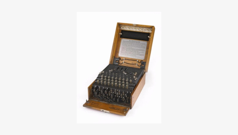 Enigmamachine1 - Enigma Machine 3 Rotor, transparent png #6017938