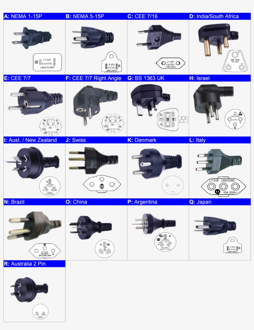 Ac Power Plugs And Sockets, transparent png #6018124
