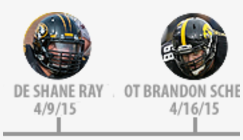 Kiper Timeline-41715new - Importance Of Breakfast, transparent png #6018125