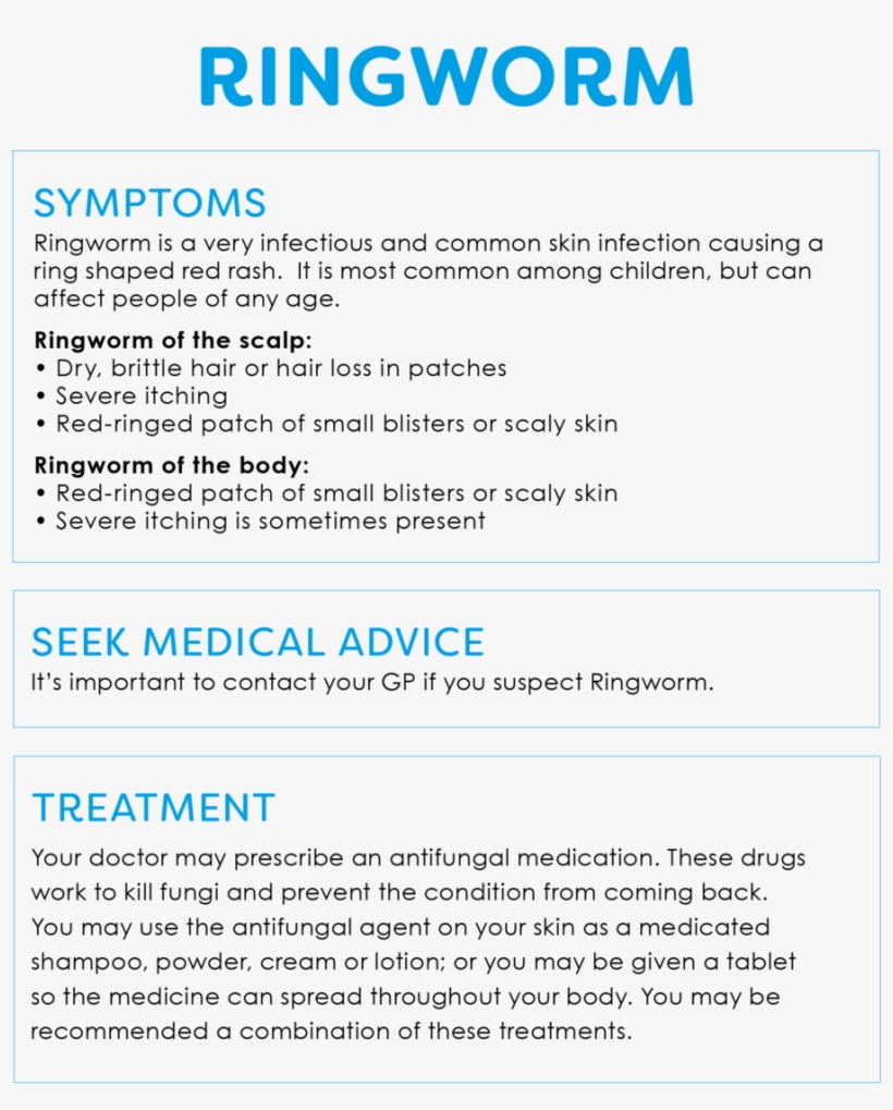 Common Childhood Illnesses 9, transparent png #6019179
