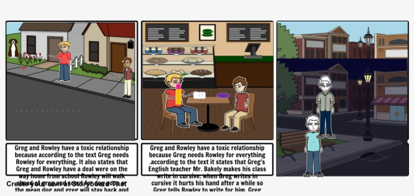 Unknown Story - Cartoon, transparent png #6020850