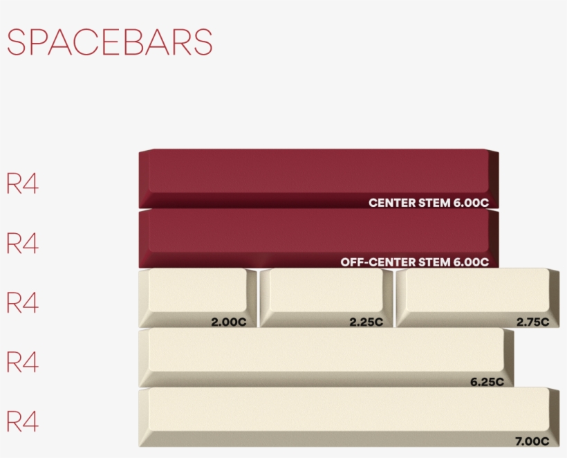The Spacebar Kit Was Designed With Two Purposes - Wood, transparent png #6022539