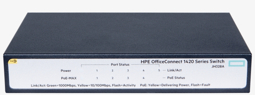 Switch, 5-port, Gigabit Ethernet, Poe Hewlett Packard, transparent png #6022824