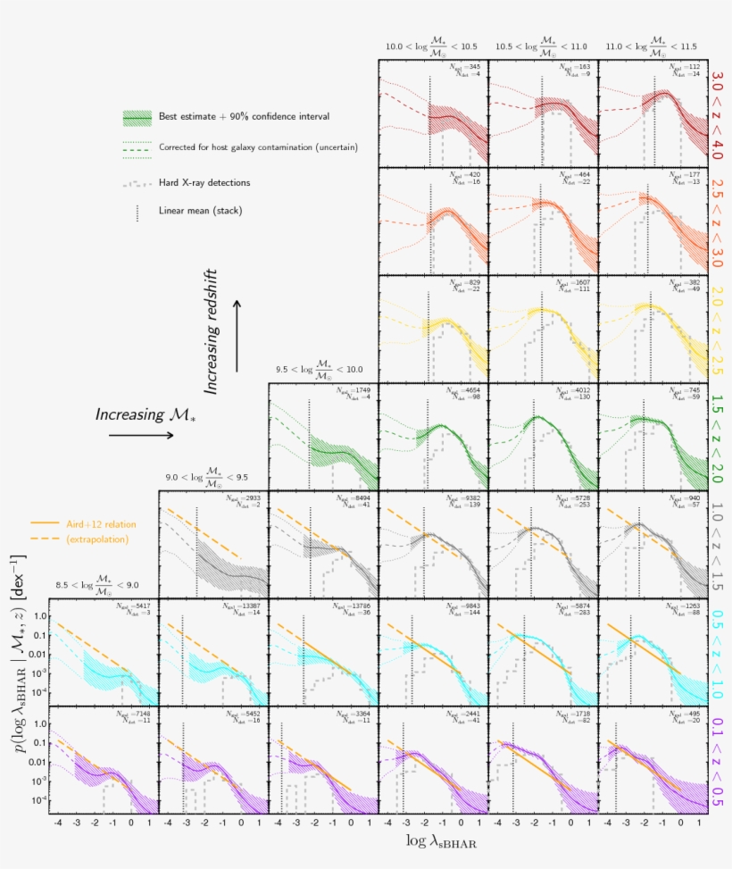 Show More Plots, transparent png #6023432