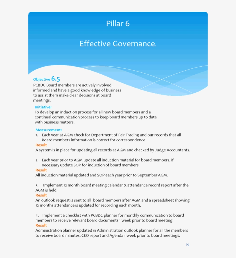 Pdf Creator, transparent png #6025034