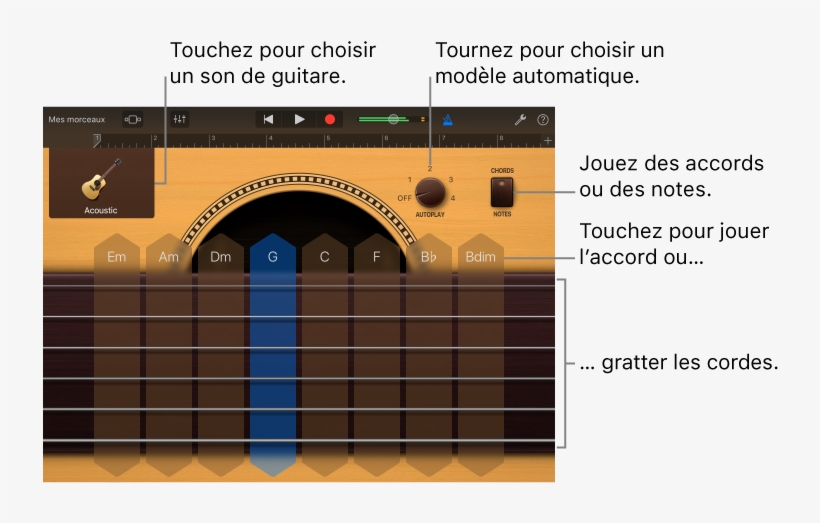 Instrument Tactile Guitare - Guitar, transparent png #6025632