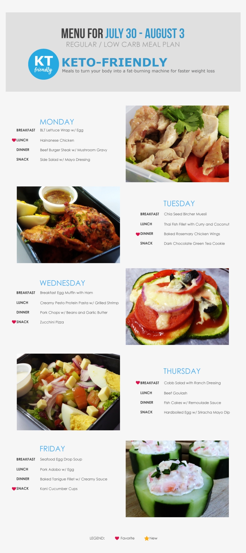 Dish, transparent png #6027538