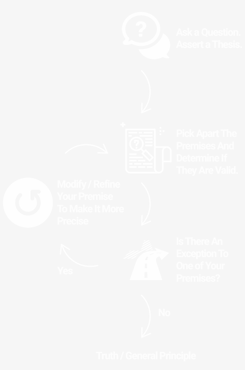 From The Noun Project - Usgs Logo White, transparent png #6028881