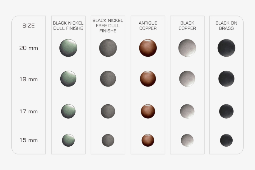 Jeans Button Garment Shoes Jakarta Indonesia Pabrik - Circle, transparent png #6030072